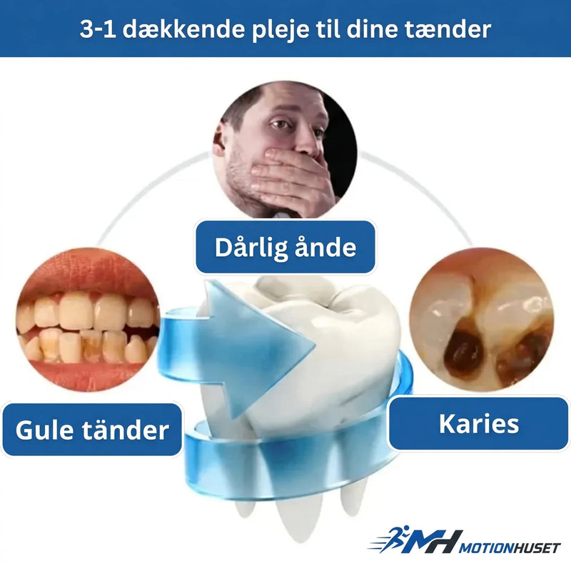 Helautomatisk Tandbørste – Effektiv Tandrensning