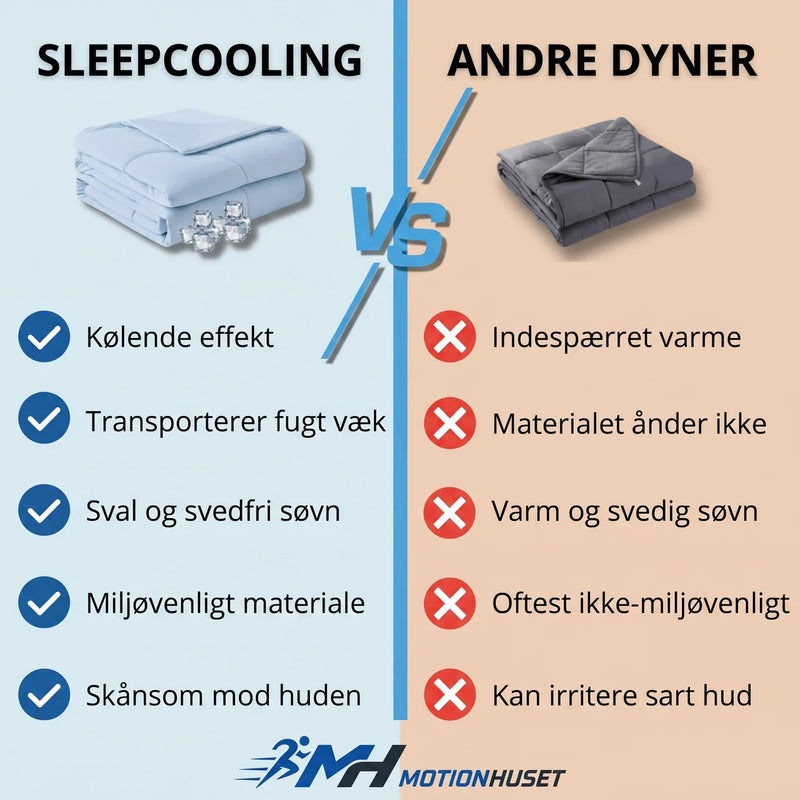 Køletæppe til Sommeren – Kølende og Åndbart