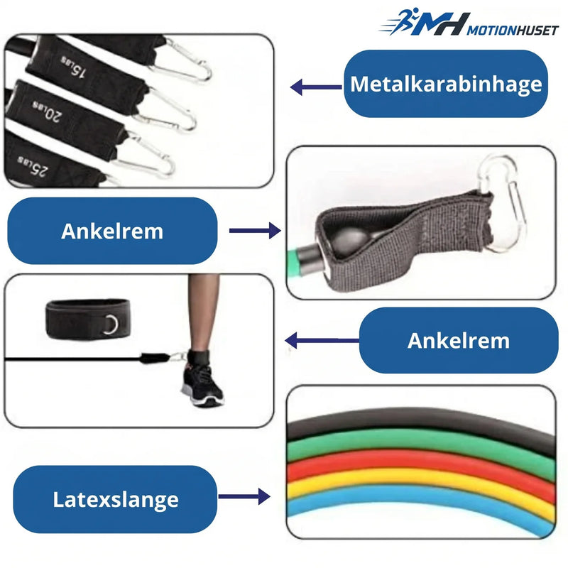 Motståndsband Set – Komplett Hemmagym for Helkroppstræning