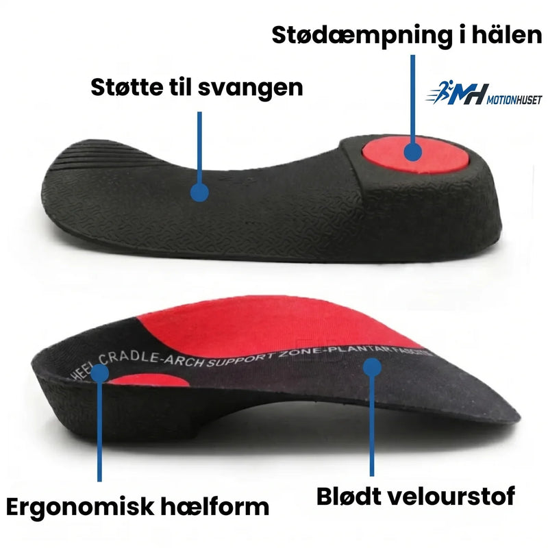 Svangstøtteindlæg i EVA – Stabilitet og Støtte i Hvert Skridt